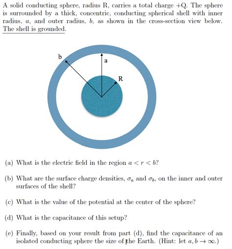 What is the surface charge density on the. . A spherical conducting shell of inner radius